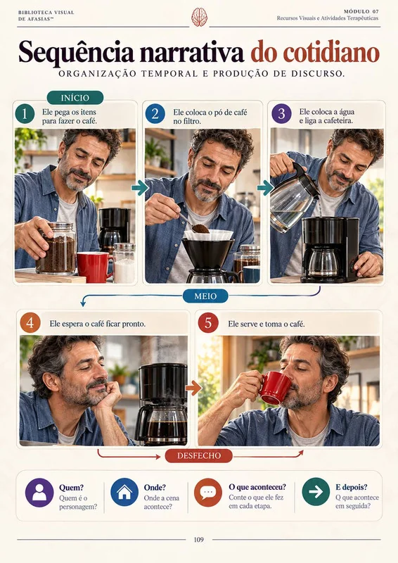 Sequência narrativa do cotidiano
